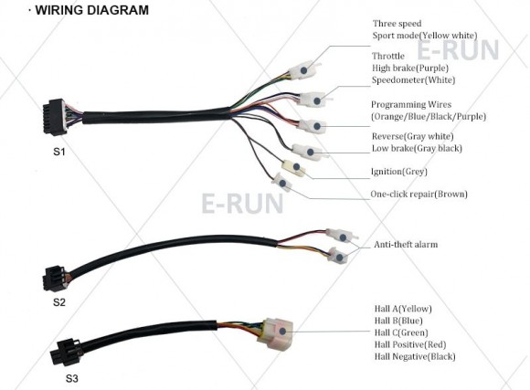 Контроллер Votol  EM150SP программируемый для QS 138 среднемоторный привод 3 кВт